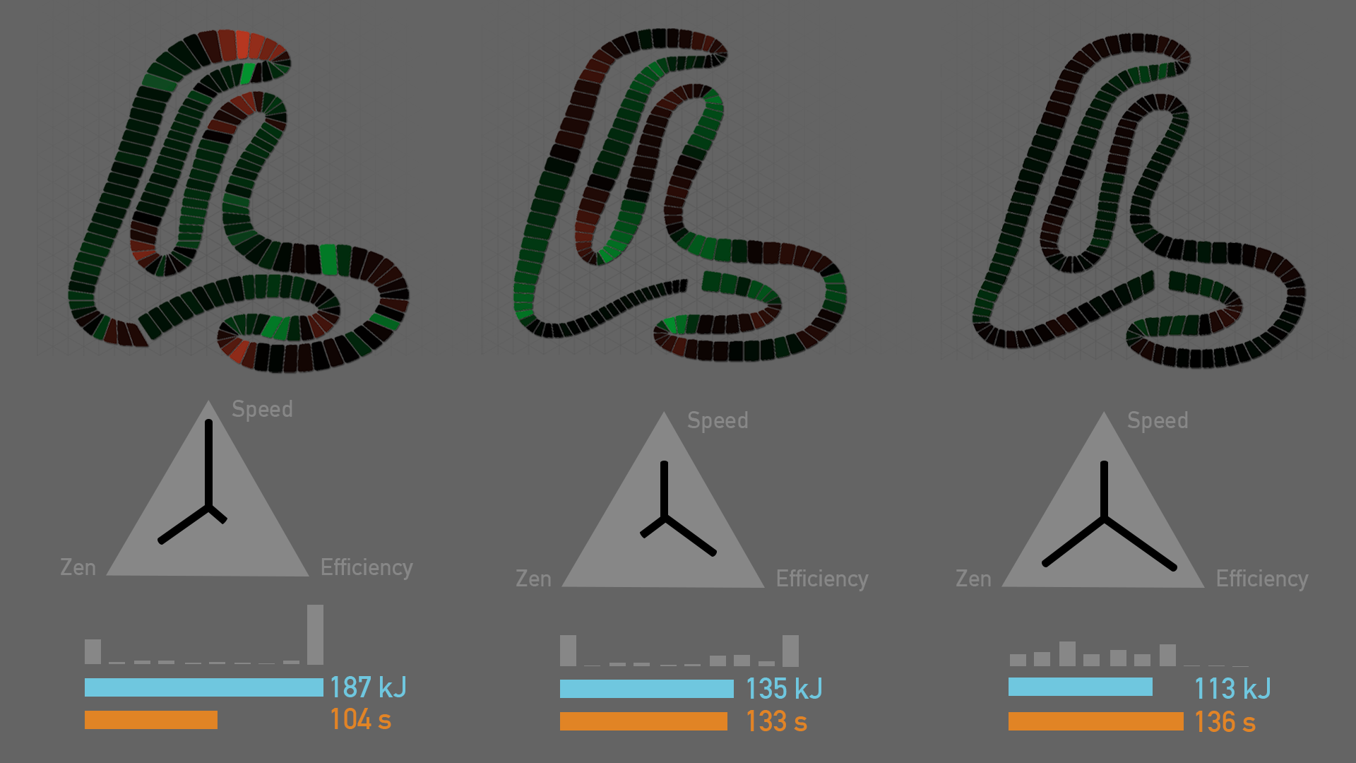 visualization-comparison