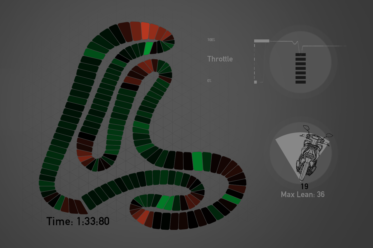 ride-visualization